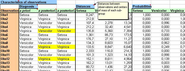 statel discriminant analysis excel