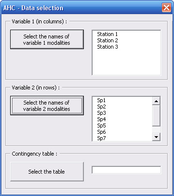 Contingency Table Excel